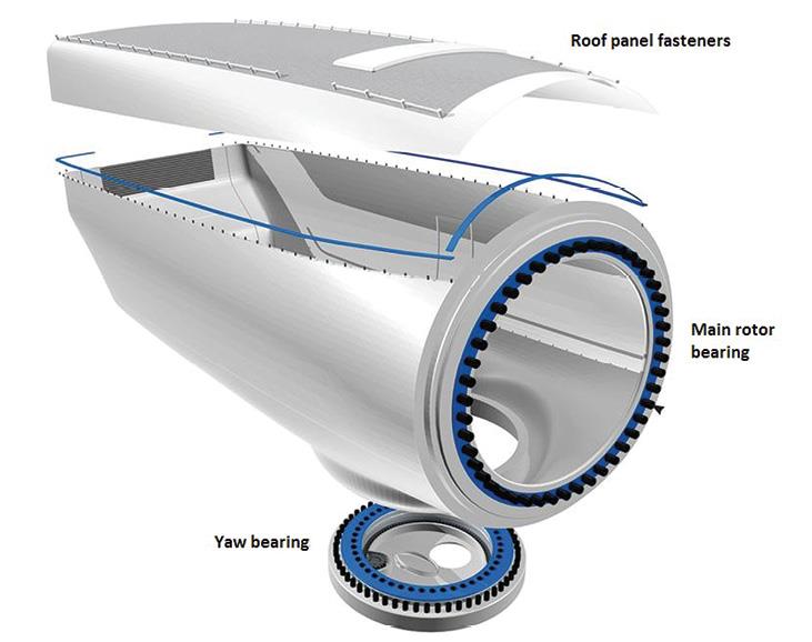Tapered rollers for wind turbine bearings Tapered rollers for wind turbine bearings
